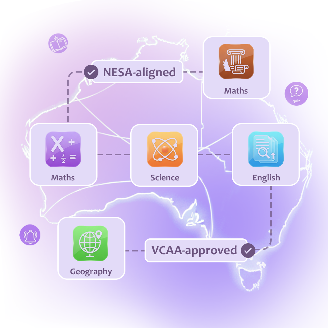 Curriculum-Aligned Content